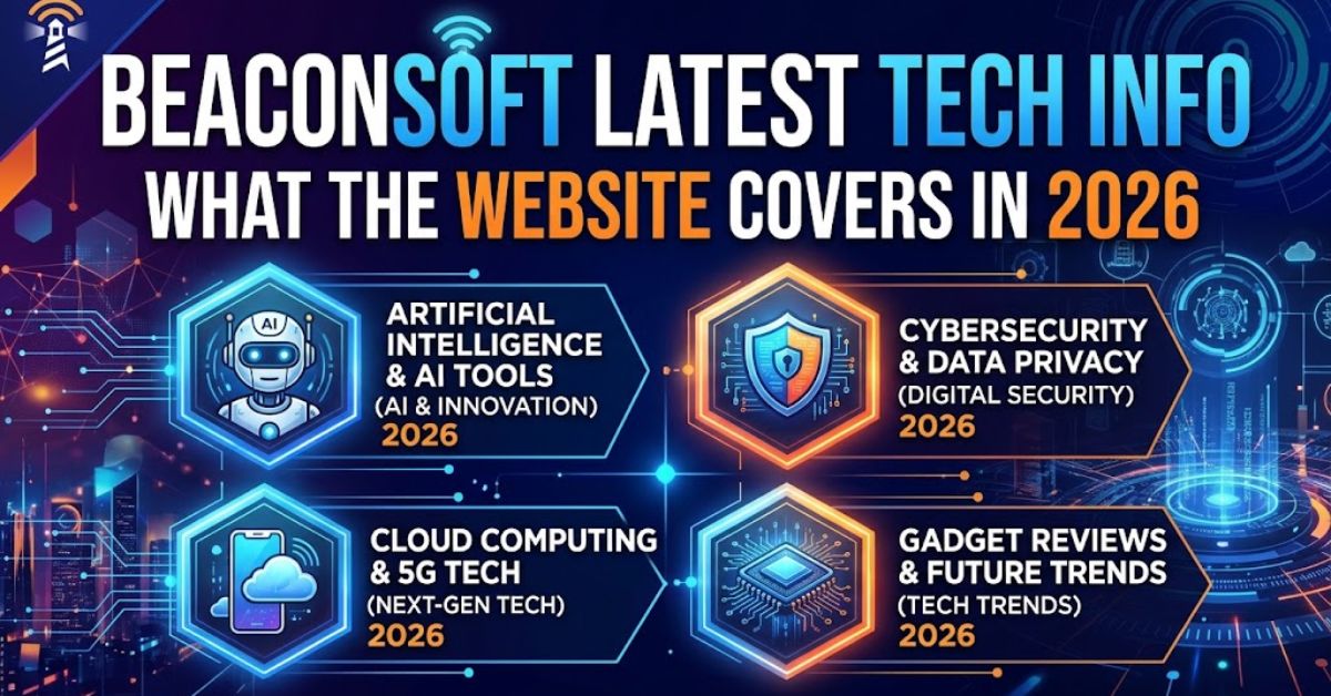 BeaconSoft Latest Tech